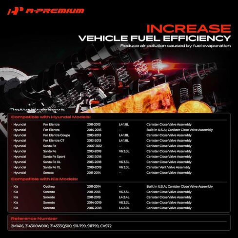 صمام الملف اللولبي لعلبة البخار A-Premium متوافق مع Hyundai Elantra 2011-2015، Sonata 2011-2014، Santa Fe 2007-2018، Elantra Coupe/GT 2013-2013، Santa Fe Sport/XL & Kia Optima، Sorento in Kuwait