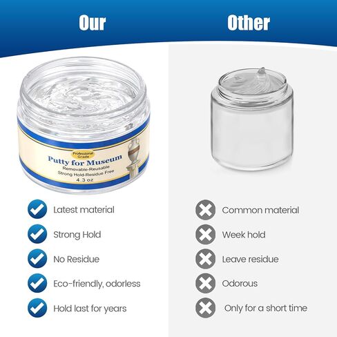 4.3 oz Clear Exhibit Gel for Museum - Removable & Reusable Sticky Mounting Putty for Collectibles & Display, Earthquake Proof Adhesive Wax for Flat Surfaces, Prevent Shifting & Falling, Residue Free in Kuwait