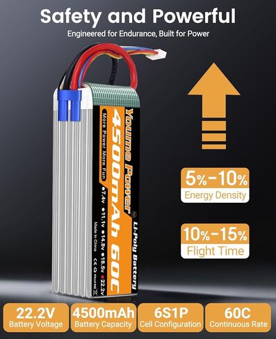 6S Lipo Battery 22.2V 4500mAh Lipo Battery 60C Soft Case with EC5 Plug for Drone EDF RC Quadcopter Airplane Helicopter Car Truck Boat Hobby (2 Packs) in Kuwait