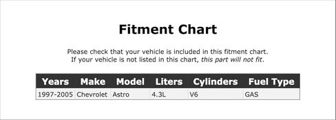 مجموعة سدادات عمود الإدخال والعتاد متوافق مع شيفروليه أسترو 4.3L V6 GAS 1997 1998 1999 2000 2001 2002 2003 2004 2005 PC-163862 in Kuwait