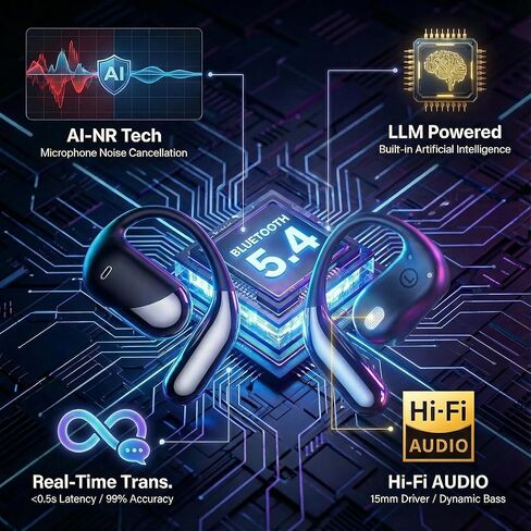 AI Translation Earbuds Real Time – 194 Languages Translator Earbuds, No Subscription, 60H Battery Open Ear Bluetooth 5.4 Headphones, Audifonos Traductores Inglés Español for Travel Business Learning in Saudi Arabia