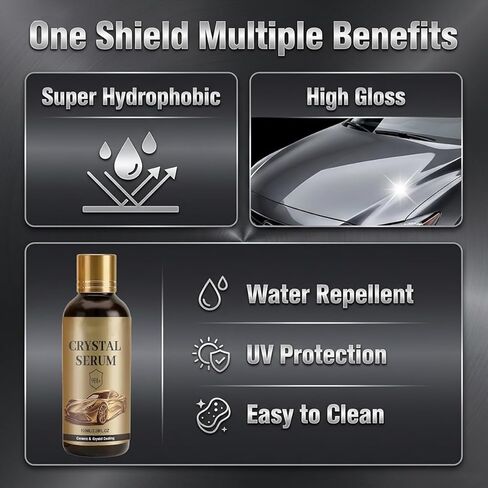2PCS PTZ Cristal Serum, Advanced Graphene Ceramic Coating for Cars | 9H Graphene, Ultimate Quick Effect Car Coating Spray for Shine & Protection, Nano Coat Restore for Paint, Glass & Wheel in Kuwait