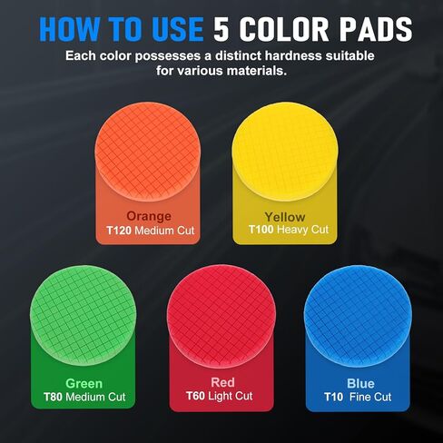 5PCS Buffing Polishing Pads, 150mm Face for 6 Inch Backing Plate Buffing Sponge Pads Cutting Polishing Pad Kit for Car Buffer Polisher Compounding,Polishing and Waxing in Saudi Arabia