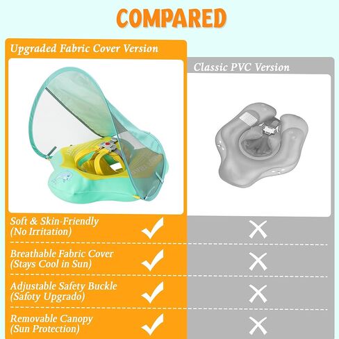 Baby Pool Float with Canopy UPF50+ Sun Protection, Soft Fabric-Covered Inflatable Baby Float, No Flip Over Infant Swim Float for Baby 6-36 Months, Skin Protect Toddler Pool Floaties for Boys and Girls in Kuwait