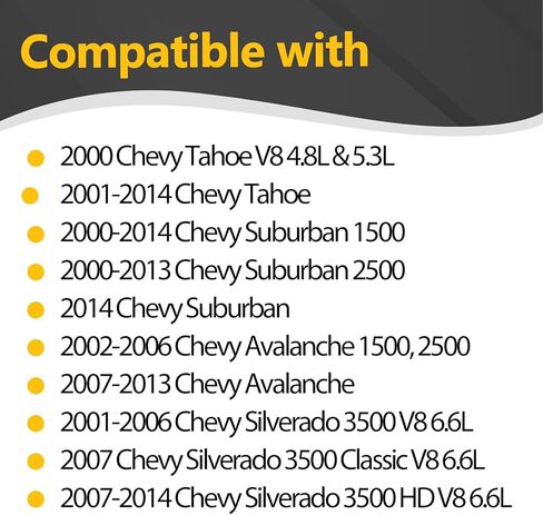 موصل خرطوم سخان معدني 800-414HP مناسب لـ 2000-2014 تشيفي تاهو سوبربان أفالانش سيلفرادو جي إم سي يوكون سييرا إسكاليد in Kuwait