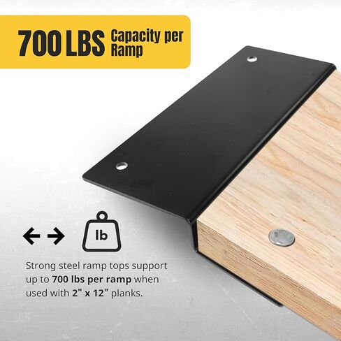 مجموعة MaxxHaul 51200 Steel Ramp Top Kit - قم بإنشاء المنحدرات الخاصة بك بسرعة باستخدام ألواح مقاس 2 × 12 بوصة لتحميل دراجة نارية ATV ومعدات العشب بأمان داخل وخارج سيارتك in Kuwait