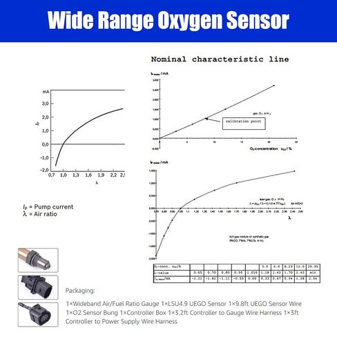 Digital Wideband Air/Fuel Ratio AFR Gauge - 2"(52mm) with New Upgrade LSU4.9 Sensor - Wideband UEGO AFR O2 Oxygen Sensor Controller Gauge in Kuwait