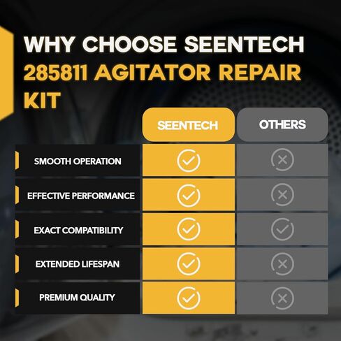 طقم إصلاح محرض الكاميرا المتوسطة 285811 من Seentech مع 4 قطع 80040 كلب محرض غسالة - متوافق مع غسالات ويرلبول، كين مور - يستبدل: 285811VP،3347410،3351001،3363663،AH334650 in Kuwait
