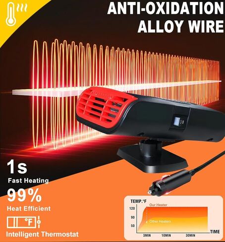 12V Portable Car Heater & Defroster, 3-in-1 Multi-Function Windshield Heater with Fast Heating, Defrost & Defog | 360° Adjustable Plug In Auto Heater for Vehicle, SUV, RV, Truck in Kuwait