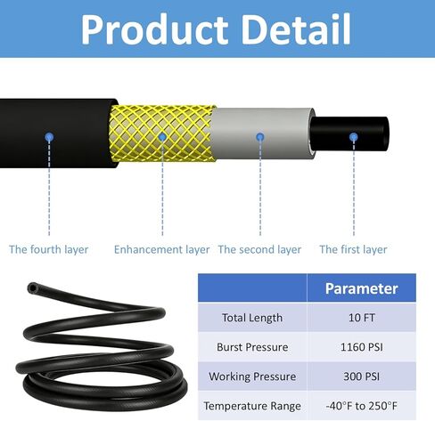 3/8 بوصة (10 مم) خرطوم خط الوقود ID 10FT NBR أنبوب قفل دفع مطاطي عالي الضغط 300PSI لمحركات أنظمة وقود السيارات وخط نقل الغاز in Kuwait