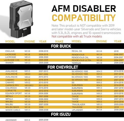 AFM DFM Disabler Active Fuel Management متوافق مع موديلات GM / Chevy 2007-2019 V6 وV8 (غير متوافقة مع نماذج الشاحنات) in Kuwait