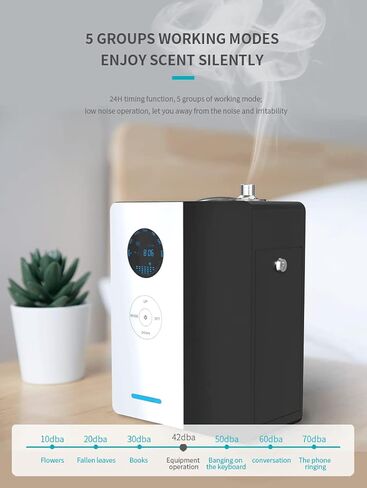 Aroma Diffuser with WiFi,Essential Oil Diffuser,5380 Square feet Coverage Scent Diffuser, Aromatherapy Diffuser for Home,Bedroom,Office,spa,car 4S Shop,Shopping mall,KTV,Large Room,Hotel & ciname etc in Kuwait