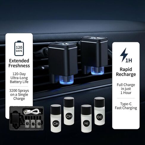 قطعتان من معطر الهواء للسيارة الذكية، تشغيل/إيقاف تلقائي مع 3 أوضاع، يدوم طويلاً مع 6 زيوت عطرية في 3 روائح، موزع روائح عطرية للسيارة قابل لإعادة الشحن مع مشبك فتحة تهوية in Kuwait