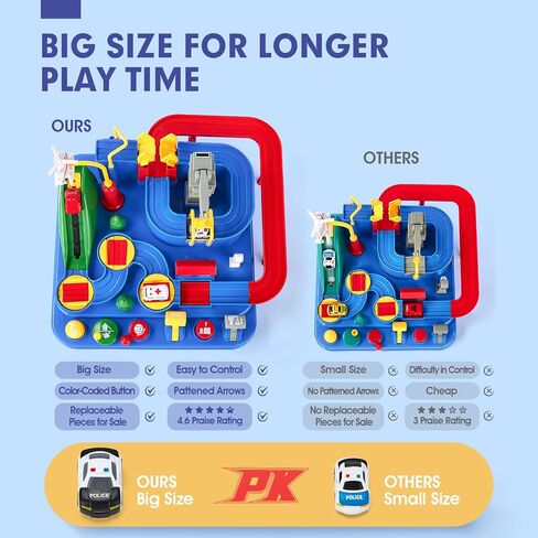Toys for 3 Year Old Boys - Stem Kids Toys Boys 3-5, Large Race Track, 3 Year Old Boy Gift, Car Toys Rescue Playset for 4 Year Boy Birthday Gift Educational Learning Thinking Motor Skill Montessori Toy in Kuwait