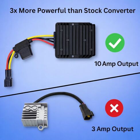 محول تيار مستمر 12 فولت 10 أمبير Mk2 مناسب لـ Sur-Ron Light Bee، Talaria Sting، X3، E-Ride Pro Step Down Buck Converter، منظم جهد التوصيل والتشغيل in Kuwait