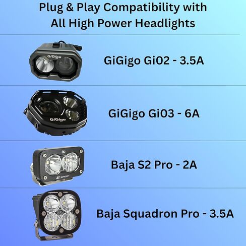 محول تيار مستمر 12 فولت 10 أمبير Mk2 مناسب لـ Sur-Ron Light Bee، Talaria Sting، X3، E-Ride Pro Step Down Buck Converter، منظم جهد التوصيل والتشغيل in Kuwait