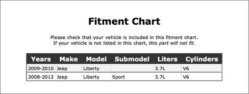 حافظة توزيع الهواء متوافقة مع أجزاء جيب ليبرتي 3.7L V6 26 VIN Sport 2012 2011 2010 2009 2008 P-5296816 in Kuwait