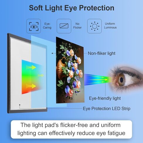 UUCOLOR Led Light Box A4 Tracing Drawing Board Diamond Painting Light Box with 3 Adjustable Brightness LED Light Pad for Drawing, X-ray Viewing, Ultra-Thin, Power by Type-C Cable in Kuwait