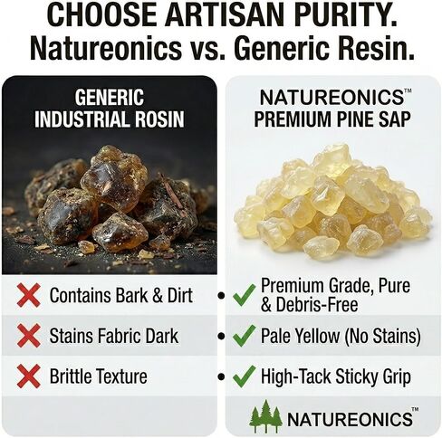 Natureonics 4 Oz Pure Pine Gum Rosin, Natural Pine Resin for DIY Beeswax Food Wraps, High-Tack Sticky Ingredient for Reusable Beeswax Wraps & Plastic-Free Fabric Wraps. in Kuwait