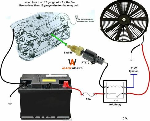 ALLOYWORKS 2 x 12 Fan w/Louver Shroud Thermostat Relay Wire Kit for CU369 1967-1972 Chevy Chevrolet Blazer GMC C10 C20 C30 K10 K20 Van Jimmy Radiador(Radiator Not Included), Full Aluminum in Kuwait