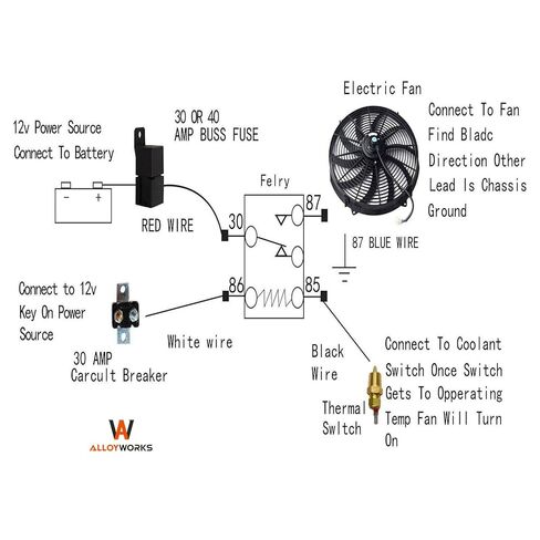 ALLOYWORKS 2 x 12 Fan w/Louver Shroud Thermostat Relay Wire Kit for CU369 1967-1972 Chevy Chevrolet Blazer GMC C10 C20 C30 K10 K20 Van Jimmy Radiador(Radiator Not Included), Full Aluminum in Kuwait