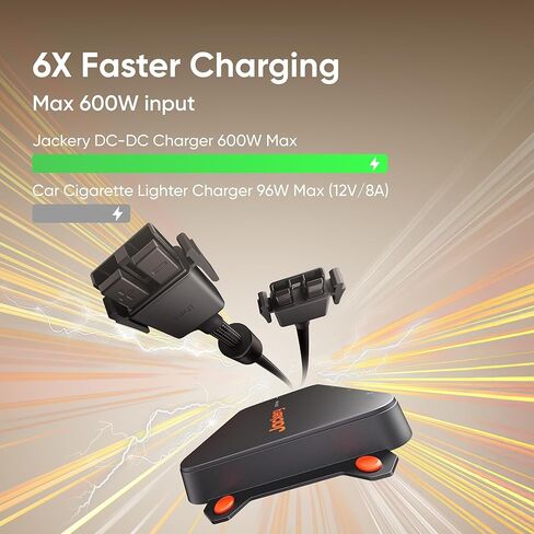 شاحن Jackery DC-DC، شاحن مولد 600 واط، شحن سريع لمحطات الطاقة المحمولة، أسرع 6 مرات من شواحن السجائر، لرحلات الطريق، RVs in Kuwait