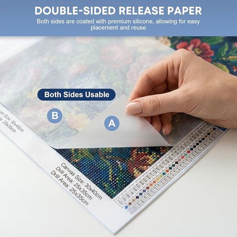 400Pcs Diamond Painting Release Paper: Double-Sided Non-Stick Pre-cut Cover Sheets in 3 Sizes - Reusable & No Residue Replacement for 5D Diamond Art - with Anti-Slip Mat and Straightener in Kuwait