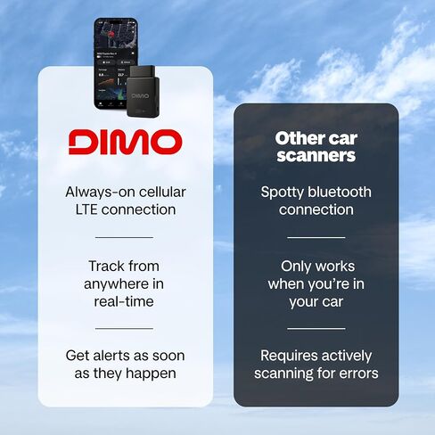 DIMO GPS تعقب المركبات مع الموقع في الوقت الحقيقي | الماسح الضوئي اللاسلكي obd2، أداة تشخيصية مدعومة بالذكاء الاصطناعي لفحص ضوء المحرك وأكثر من 9000 رمز خطأ | تتبع عادات القيادة واستخدام البطارية والوقود in Kuwait