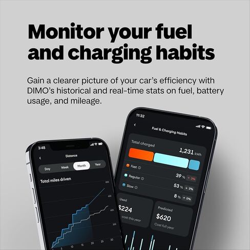 DIMO GPS تعقب المركبات مع الموقع في الوقت الحقيقي | الماسح الضوئي اللاسلكي obd2، أداة تشخيصية مدعومة بالذكاء الاصطناعي لفحص ضوء المحرك وأكثر من 9000 رمز خطأ | تتبع عادات القيادة واستخدام البطارية والوقود in Kuwait