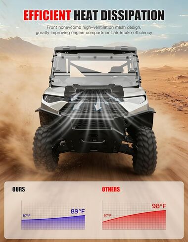 غطاء محرك السيارة مغرفة مع فتحة تهوية مدخل هواء مناسبة لـ Polaris Ranger XP 1000 2018-2024، غطاء غطاء محرك توربو أمامي رياضي متين مع فتحات شواء لملحقات Ranger 1000 XP Crew 2018-2024، مقاومة للصدمات in Kuwait
