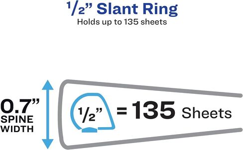 Avery Durable View 3 Ring Binders, 0.5" Slant Rings, 135-Sheet Capacity, 0.7 Inch Wide Spine, Great for Home, School Supplies, Office, or Organization Needs, White Binders (12-Pack of 17002) in Kuwait