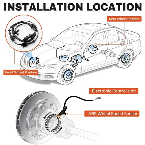 2PCS Front ABS Wheel Speed Sensor Left & Right Compatible with 2005-2010 Ford F250 Super Duty，2005-2010 F350 Super Duty Driver & Passenger Side ABS Sensor Replace ALS505 SU7429 5C3Z2C204BA 6C3Z2C204BA in Kuwait