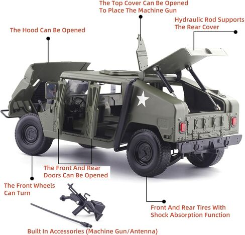 1/18 مقياس Hmmwv ساحة المعركة نموذج مركبة مقاتلة نموذج عسكري ديكاست نموذج دبابة للتجميع in Kuwait