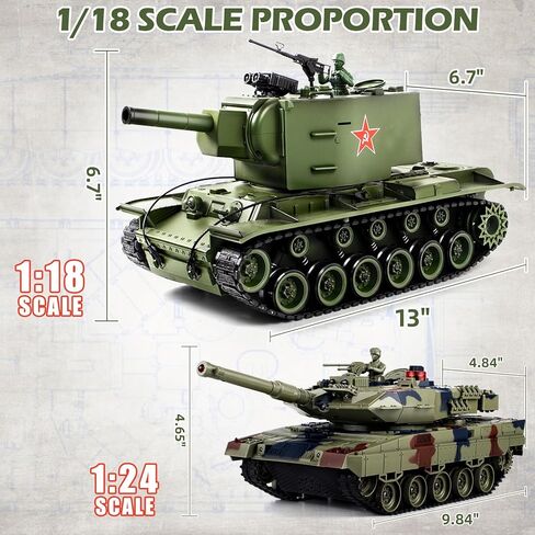 دبابة Supdex 1/18 الاتحاد السوفيتي KV2 RC، لعبة نموذج الجيش 2.4G مع دخان وصوت وأضواء، جهاز تحكم عن بعد بطول 165 قدم، لعبة داخلية وخارجية لجميع التضاريس للأطفال والكبار in Kuwait