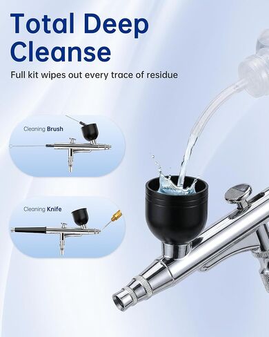 Airbrush Kit with Air Compressor,Dual-Action & Dual-Airflow 50 PSI High Pressure Air Brush with 0.2/0.3/0.5mm Nozzles & Cleaning Sets, for Painting, Nails, Modeling, Makeup, Cake Decor, in Kuwait