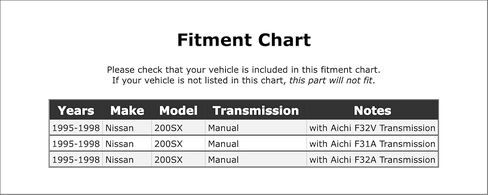 مانع تسرب عمود إدخال ناقل الحركة اليدوي متوافق مع ناقل الحركة اليدوي Nissan 200SX 1998 1997 1996 1995 P-2645139 in Kuwait