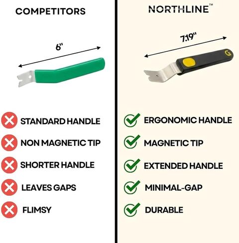 NORTHLINE Glazier Point Driver with Magnetic Head – Framing Tool for Picture Frame Hardware & Window Glazing, Includes 75 Glazier Points in Kuwait