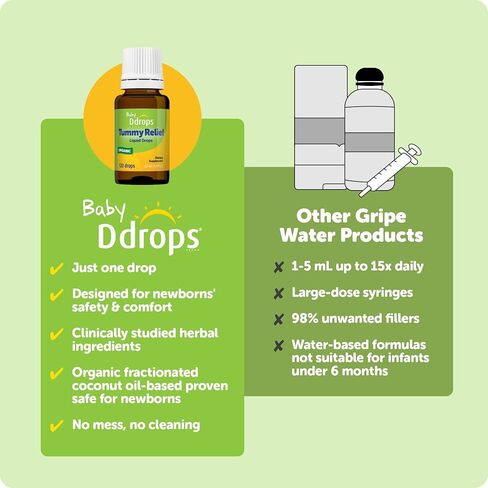 Ddrops Baby Tummy Relief Liquid Drops, Organic Gripe Water for Newborns, Relief from Gas, Colic, Fussiness and Hiccups, Just One Drop, Herbal Ingredients, 120 Drops in Saudi Arabia