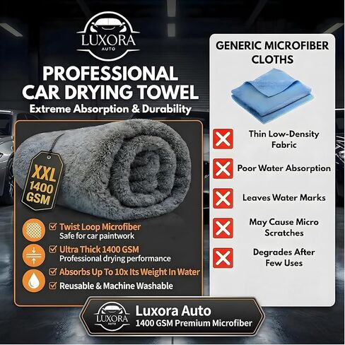 Car Drying Towel Extra Large 36" x 24" 1400 GSM Twisted Loop Microfibre - Charcoal Drying Towel Car Detailing, Double-Sided Edgeless Design, Super Absorbent, Durable Machine Washable and Lint-Free in Kuwait
