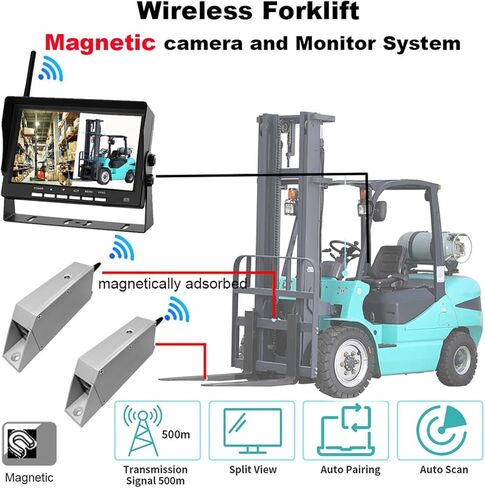 Wireless Forklift Camera Monitor System Waterproof IP69 720P Powerful Magnetic Camera Forklift Camera Safety Forklift for Truck(7 inch display 2CAM) in Kuwait