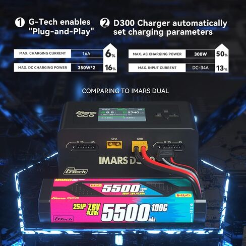 Gens Ace IMARS D300 G-Tech Smart Dual Lipo Charger 16A AC 300W DC 700W Lipo Charge (أسود) in Kuwait