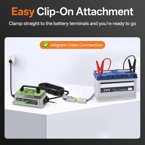 24V Lithium Battery Charger 30A LiFePO4 Charger 24 Volt Battery Charger for Forklift RV Boat Trolling Motor Solar System 1000W IP65 Waterproof with Cooling Fan Alligator Clips in Kuwait