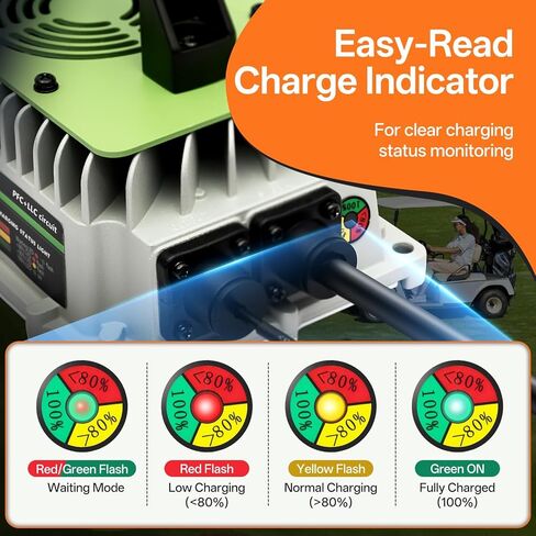 24V Lithium Battery Charger 30A LiFePO4 Charger 24 Volt Battery Charger for Forklift RV Boat Trolling Motor Solar System 1000W IP65 Waterproof with Cooling Fan Alligator Clips in Kuwait
