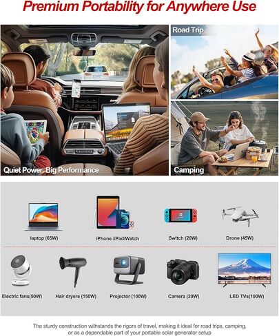 YSOLX 600W عاكس الطاقة 12V إلى 110V، DC إلى AC Car Inverter مع 65W USB-C/USB-شحن سريع (24W)/منفذ تيار متردد مزدوج، محول شاحن سيارة سريع للهاتف/الكمبيوتر المحمول/رحلة الطريق/التخييم (محدث) in Saudi Arabia