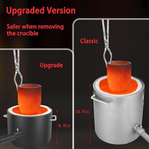 HAOXIU 12KG Propane Melting Furnace Kit,Large Capacity and Upgraded Safer Foundry Kiln Smelting Gold Silver Copper Aluminum Metal Recycle for Jewelry Making and Metal Casting in Kuwait