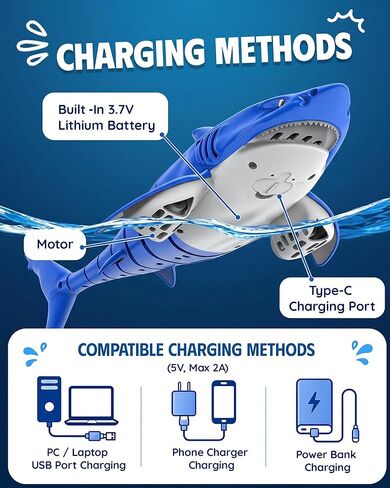2.4G Remote Control Shark Toy with LED Eye Lights, Rechargeable Realistic RC Shark Boat, IPX7 Waterproof Battery Compartment Leak-Proof Design, for Kids 3-12, Ideal for Pool, Bath & Parties in Kuwait
