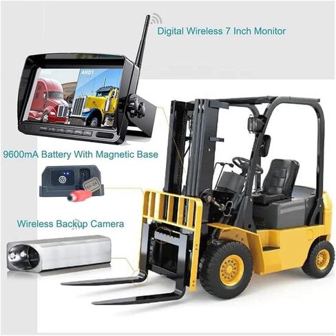 Digital Wireless 7" Monitor Camera Magnetic Front Rear View Avoid Blind Spots Secure Safety System with Laser for Forklift Fork(LaserPositioning) in Kuwait