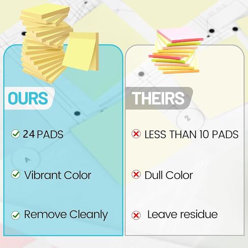 (24 Pack) Sticky Notes 3x3 in Yellow, Clean Removal, Recyclable, Self-Stick Pads, Easy to Post for Home, Office, Notebook in Kuwait