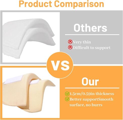 Nogeqi 3 Pairs Anti-Slip Shoulder Pads, Shoulder Pads for Womens Clothing No-Sewing Required Sponge Pad Breathable Detachable Reusable for Men Blazers Clothes High Low for Suit T-Shirt Accessories in Kuwait
