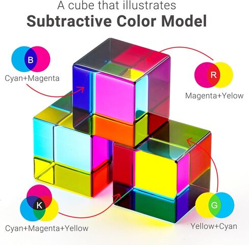 iKeelo Color Cube 50mm (3rd Gen) – Cyan Magenta Yellow - Subtractive Color Mixing – Optical Prism Cube with Safe Rounded Corners, Vibrant Colors & Storage Pouch in Kuwait